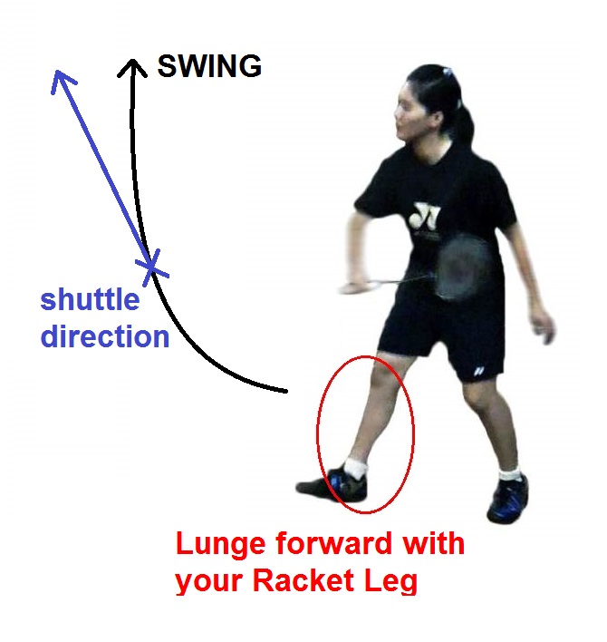 Badminton Underarm Clear Step By Step Tutorial For Beginners