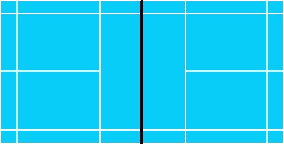court boundaries badminton
