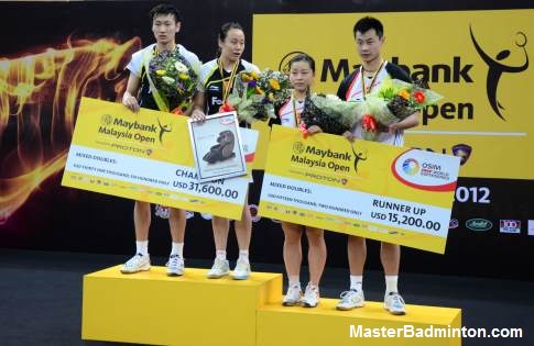 zhang nan, zhao yun lei